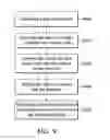 Fig. 13 - Data storage device and data maintenance method thereof