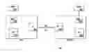 Fig. 01 - Methods and apparatus for recovering errors with an inter-processor communication link between independently operable processors