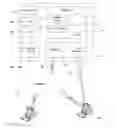 Fig. 01 - Test case execution