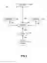 Fig. 03 - Test case execution