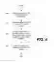 Fig. 07 - Test case execution