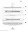 Fig. 01 - Enhancing weak consistency