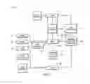 Fig. 04 - Application architecture assessment system