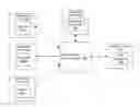 Fig. 01 - Quantization of data streams of instrumented software