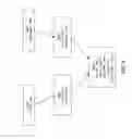 Fig. 04 - Quantization of data streams of instrumented software