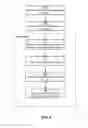 Fig. 06 - Quantization of data streams of instrumented software