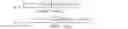 Fig. 21 - ONLINE PRODUCT TESTING USING BUCKET TESTS