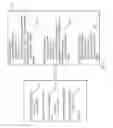 Fig. 10 - User interface testing abstraction