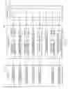Fig. 11 - User interface testing abstraction