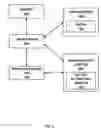 Fig. 02 - SYSTEMS AND METHODS FOR PREPARING AN APPLICATION TESTING ENVIRONMENT AND FOR EXECUTING AN AUTOMATED TEST SCRIPT IN AN APPLICATION TESTING ENVIRONMENT