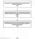Fig. 03 - SYSTEMS AND METHODS FOR PREPARING AN APPLICATION TESTING ENVIRONMENT AND FOR EXECUTING AN AUTOMATED TEST SCRIPT IN AN APPLICATION TESTING ENVIRONMENT