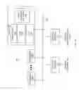 Fig. 03 - Methods and systems for cache management in storage systems