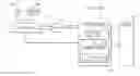 Fig. 01 - LOOKUP OF A DATA STRUCTURE CONTAINING A MAPPING BETWEEN A VIRTUAL ADDRESS SPACE AND A PHYSICAL ADDRESS SPACE