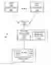 Fig. 01 - Methods and systems for dynamic hashing in caching sub-systems