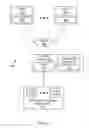 Fig. 02 - Methods and systems for dynamic hashing in caching sub-systems