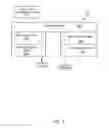 Fig. 10 - Methods and systems for dynamic hashing in caching sub-systems
