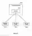 Fig. 29 - TAPE BACKUP METHOD