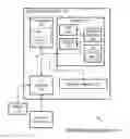 Fig. 01 - Efficient interruption routing for a multithreaded processor
