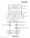 Fig. 05 - Efficient interruption routing for a multithreaded processor