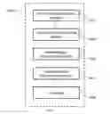 Fig. 09 - Memory aggregation device