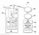 Fig. 01 - Methods and systems for secure transmission and reception of data between a mobile device and a central computer system