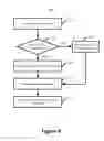 Fig. 10 - Asymmetrical processor memory architecture