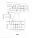 Fig. 09 - Gather using index array and finite state machine