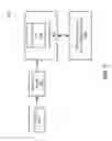 Fig. 04 - Coalescing adjacent gather/scatter operations
