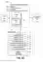 Fig. 06 - AUTHORING TOOL FOR THE AUTHORING OF WRAP PACKAGES OF CARDS