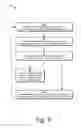 Fig. 06 - Heterogeneous Application Tabs