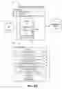 Fig. 06 - CARD BASED PACKAGE FOR DISTRIBUTING ELECTRONIC MEDIA AND SERVICES