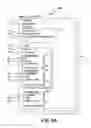 Fig. 09 - Authoring tool for the authoring of wrap packages of cards