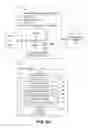 Fig. 06 - INTEGRATION OF SOCIAL MEDIA WITH CARD PACKAGES