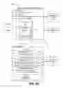 Fig. 07 - INTEGRATION OF SOCIAL MEDIA WITH CARD PACKAGES