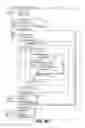 Fig. 11 - INTEGRATION OF SOCIAL MEDIA WITH CARD PACKAGES