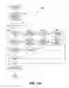 Fig. 30 - INTEGRATION OF SOCIAL MEDIA WITH CARD PACKAGES