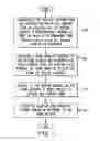 Fig. 09 - System and method for serving online synchronized content from a sandbox domain via a temporary address