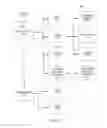 Fig. 07 - METHOD AND SYSTEM FOR FACILITATING ELECTRONIC COMMUNICATION BETWEEN THE PUBLIC AND A PUBLIC PERSONALITY OR REPRESENTATIVE