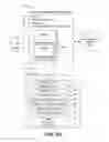 Fig. 06 - CARD BASED PACKAGE FOR DISTRIBUTING ELECTRONIC MEDIA AND SERVICES
