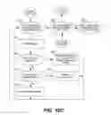 Fig. 32 - CARD BASED PACKAGE FOR DISTRIBUTING ELECTRONIC MEDIA AND SERVICES
