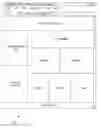 Fig. 01 - Hierarchical modeling for network sites