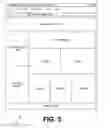 Fig. 04 - Hierarchical modeling for network sites