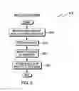 Fig. 03 - Flexible analytics-driven webpage design and optimization