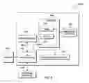 Fig. 06 - Flexible analytics-driven webpage design and optimization