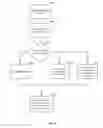 Fig. 05 - System for handling abbreviation related text using profiles of the sender and the recipient