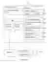 Fig. 02 - Enhanced documentation validation