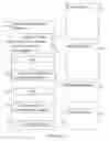 Fig. 04 - Enhanced documentation validation