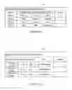 Fig. 09 - Enhanced documentation validation