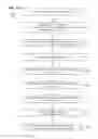 Fig. 11 - Typing assistance for editing