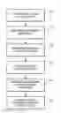 Fig. 01 - Generating web browser views for applications